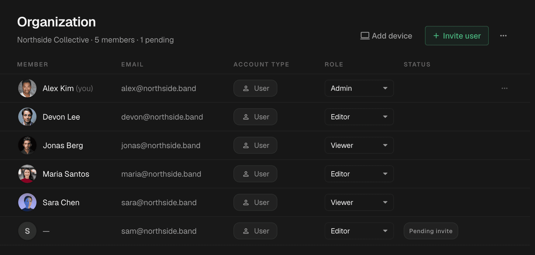 The Organization page listing five band members with their roles, and one pending invite